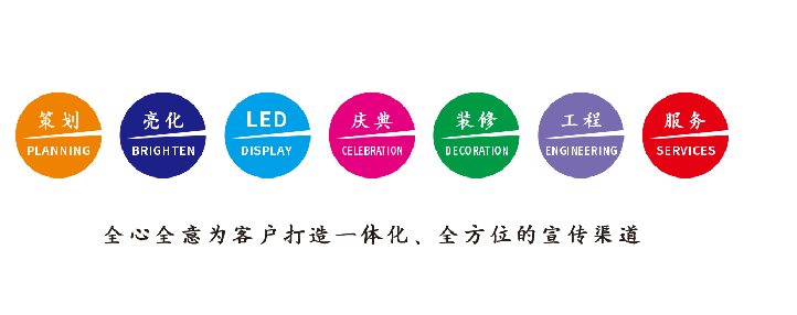 鹤庆广告公司该如何满足客户需求？